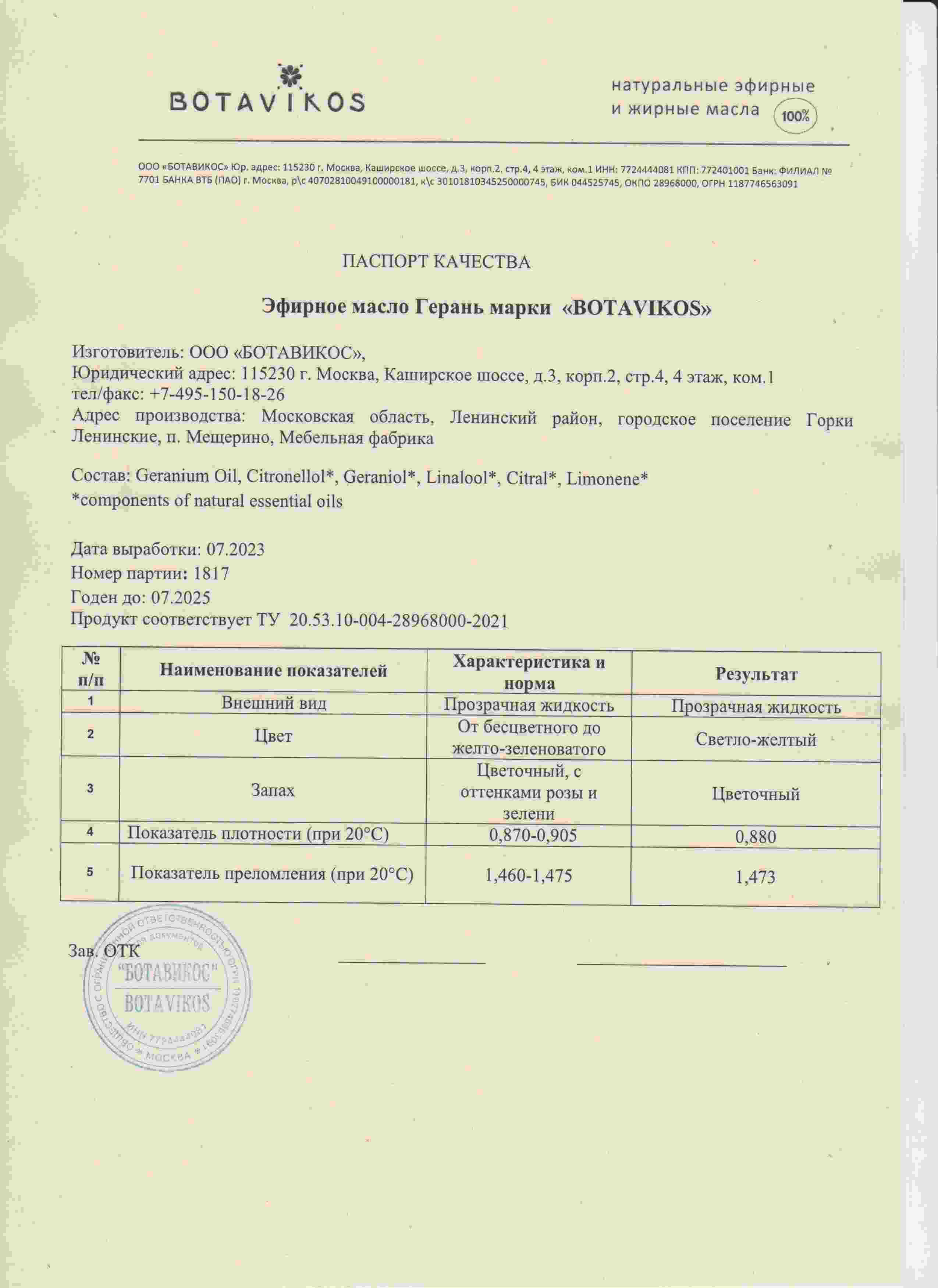 Паспорт №072023